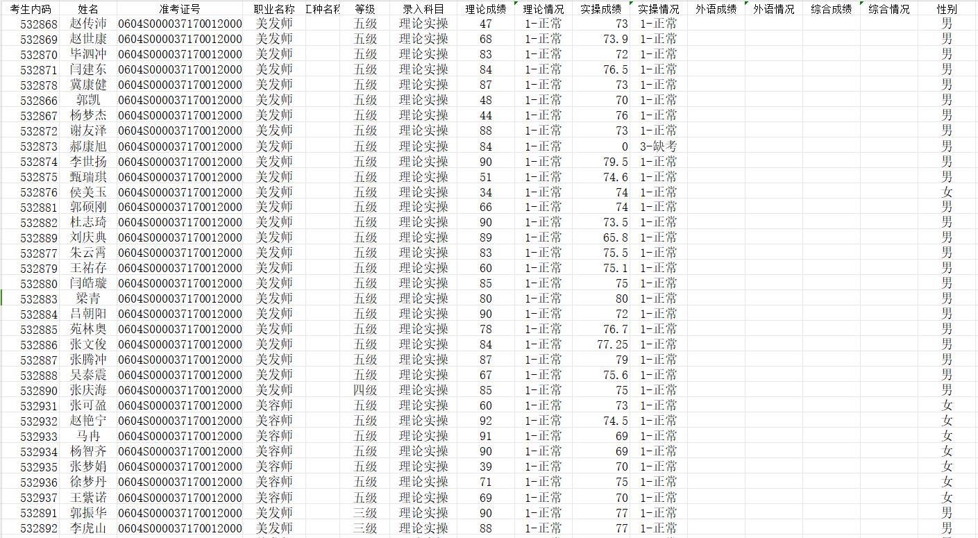 烟草发屋培训学校