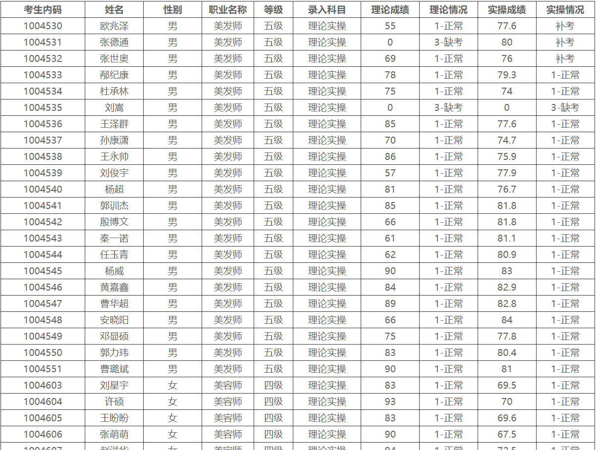 烟草发屋培训学校